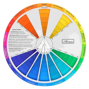 Gradient Barvo Kolesa Razred Poučevanja Orodje Za Mešanje Barve Učni Vodnik Uskladiti Kartico Standardni Grafikon