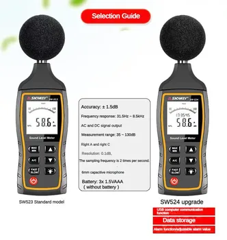 SNDWAY SW-523 524 Merilnik Ravni Zvoka, dB Digitalni Tester Prilagodite Alarm Zgornja Mejna Vrednost Hrupa Avdio Detektor Decibel Spremljanje
